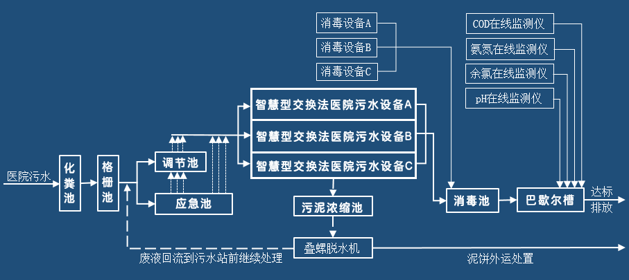 1757318918171920.png a1.png